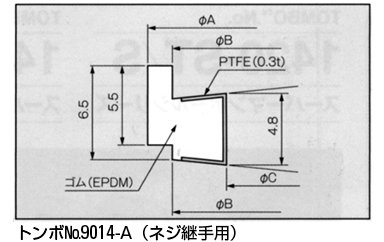 トンボNo.9014-Aサニクリーンガスケット　ネジ継手用