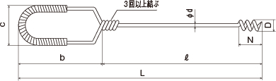 図