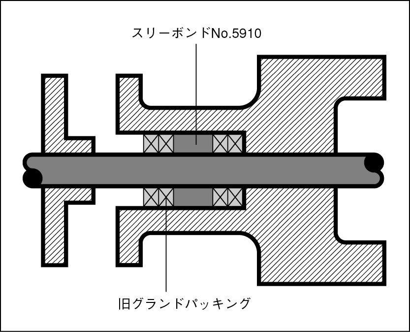 SEAL限定商品】 ぱーそなるたのめーるマテックス ケミカル用グランドパッキン 白 ６５００−２３．８−３Ｍ １巻 メーカー直送 