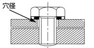 TWS型（通しボルト用）