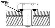 TWS型（通しボルト用）