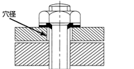 TWS型（通しボルト用）