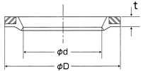 TWS型（通しボルト用）-2