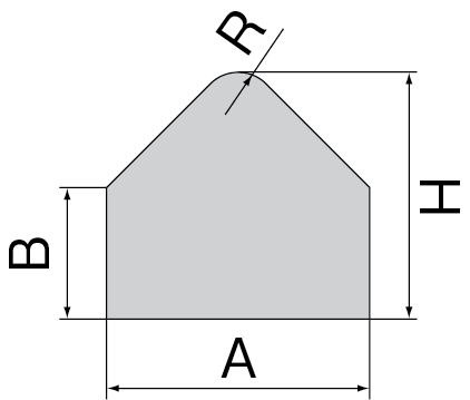 図