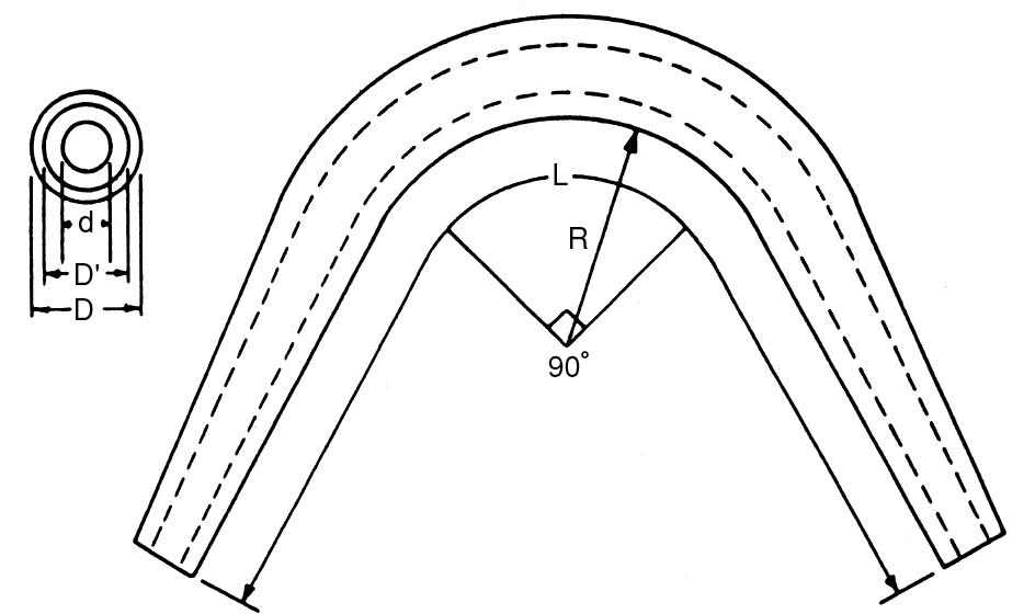 図1