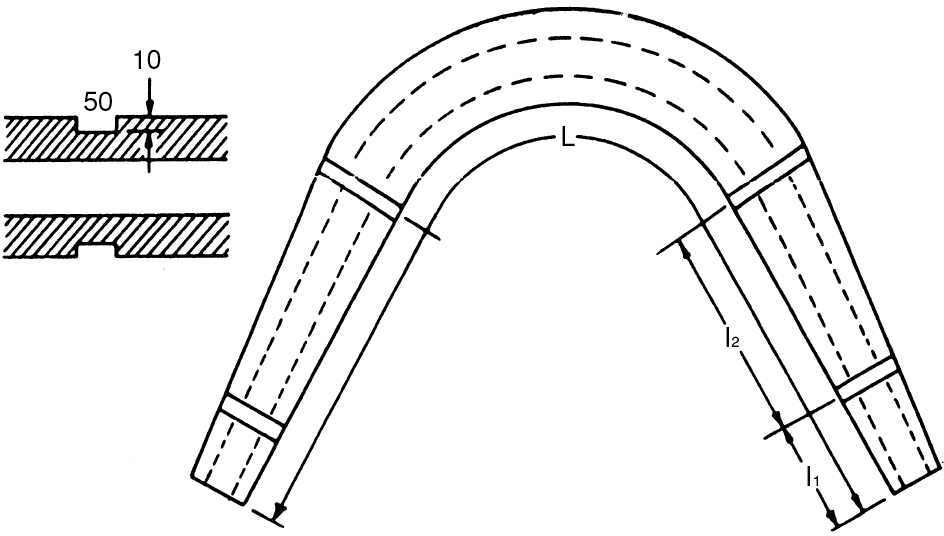 図2