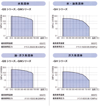 下関パッキング株式会社